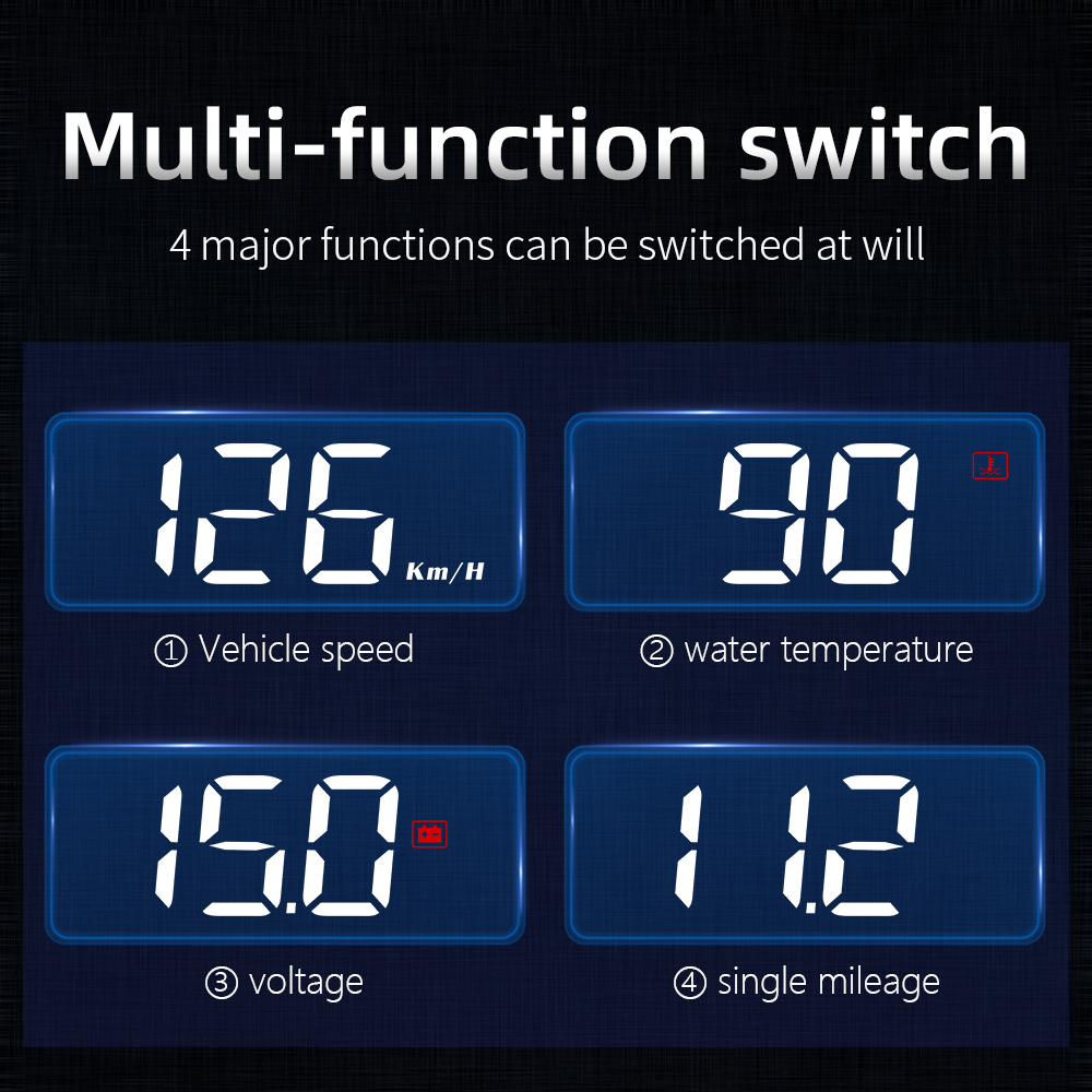 M3 HUD Obd2 Head-Up Display Di – обзор и цена Anemometer Wind Speed