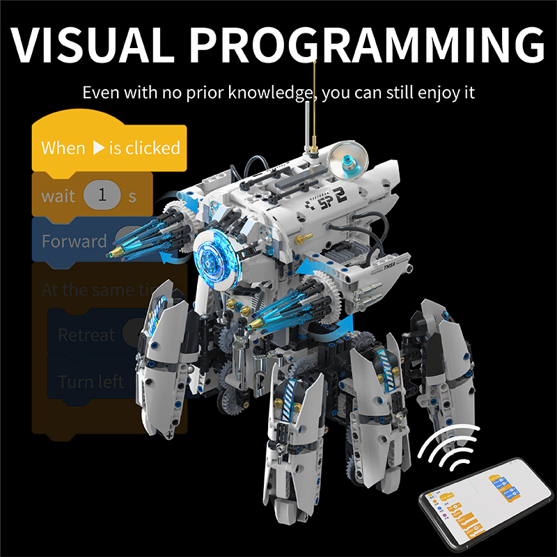 Technical Programming Hexapod  – обзор и цена Science Robotics