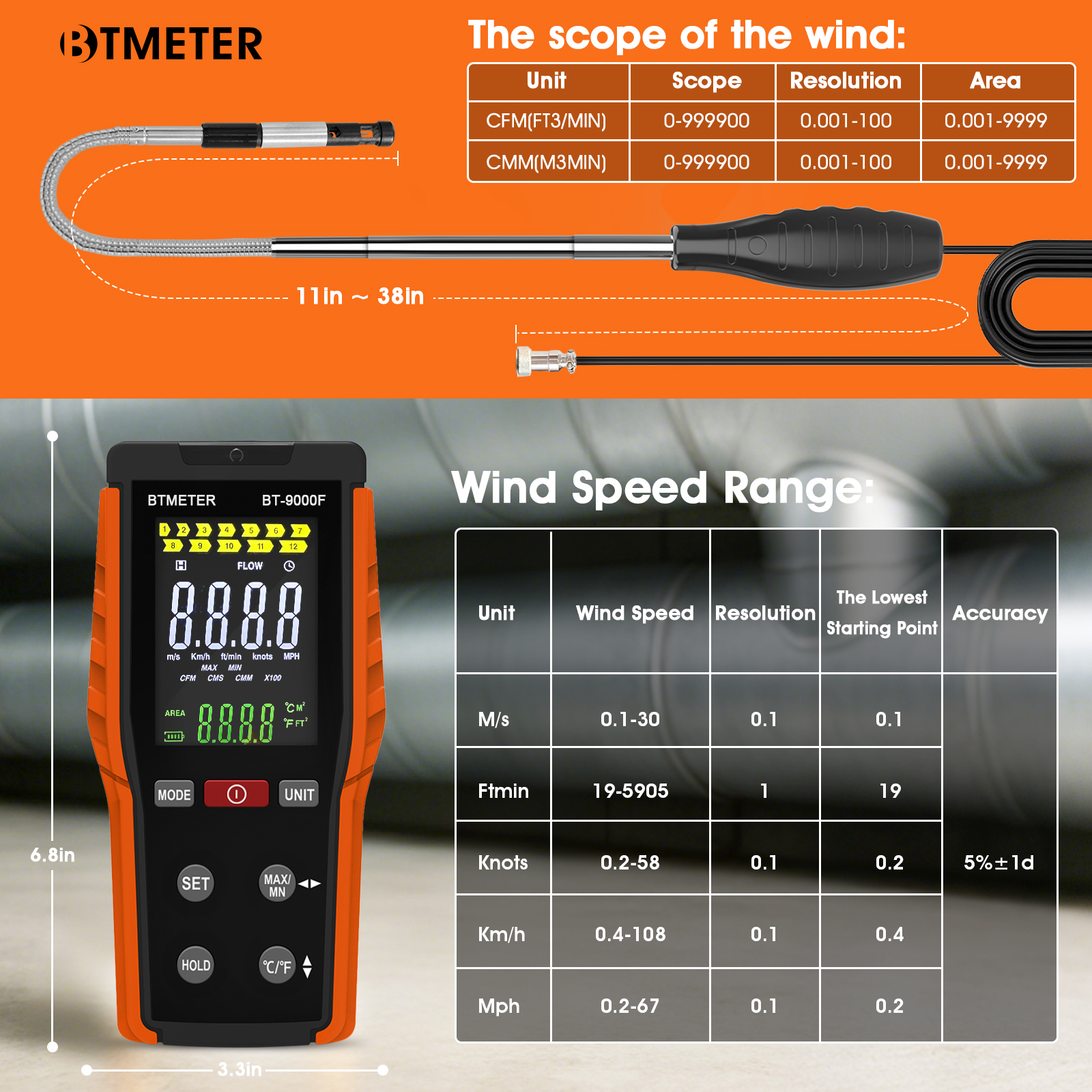 2026 New Model BT-9000F Handhe – обзор и цена Anemometer Wind Speed