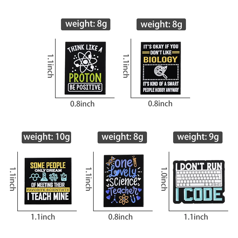 Program Code Sets Enamel Pins  – обзор и цена Science Bob