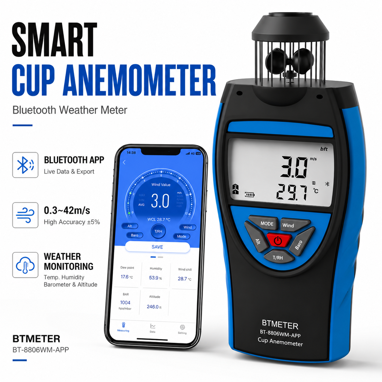 BTMETER Digital Cup Anemometer – обзор и цена Anemometer Wind Speed