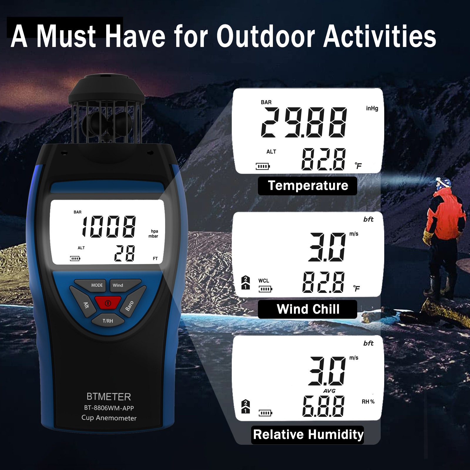 BTMETER Digital Cup Anemometer – обзор и цена Anemometer Wind Speed